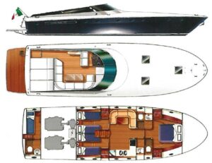 Itama 55